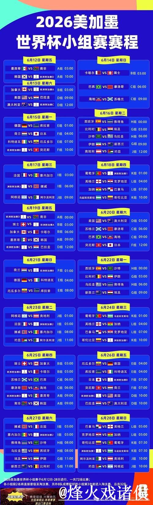 实时更新：世界杯盘口最佳推荐