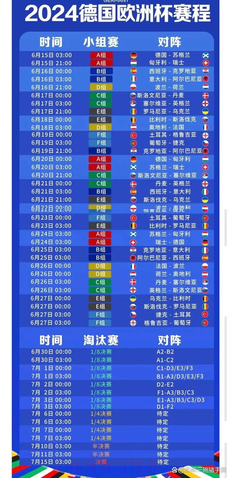 实时更新：世界杯盘口最佳推荐