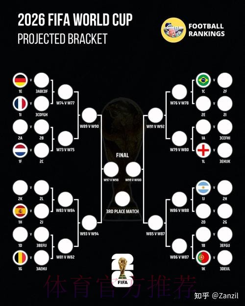 世界杯比分分析官方解读