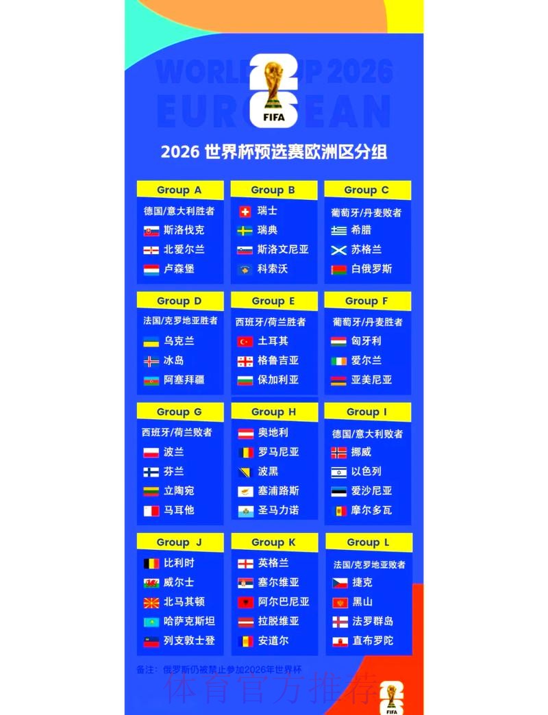 2026世界杯预测入口及比分分析指南