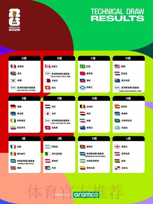 2026世界杯预测入口及比分分析指南
