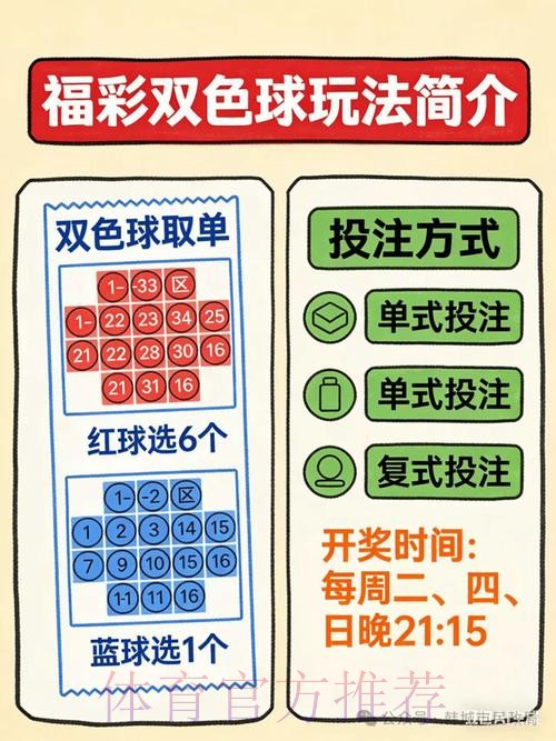 详解世界杯买球教程最新网址 详解世界杯买球教程最新网址